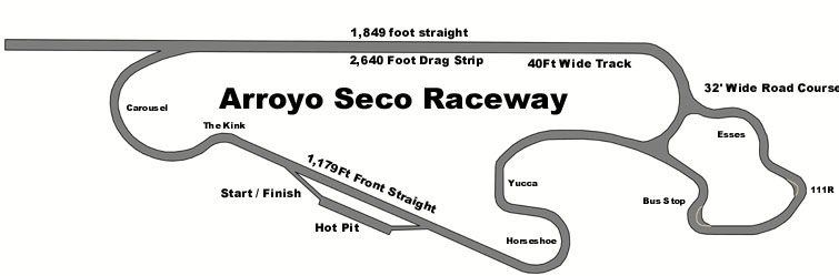 Arroyo Seco Raceway Track Map